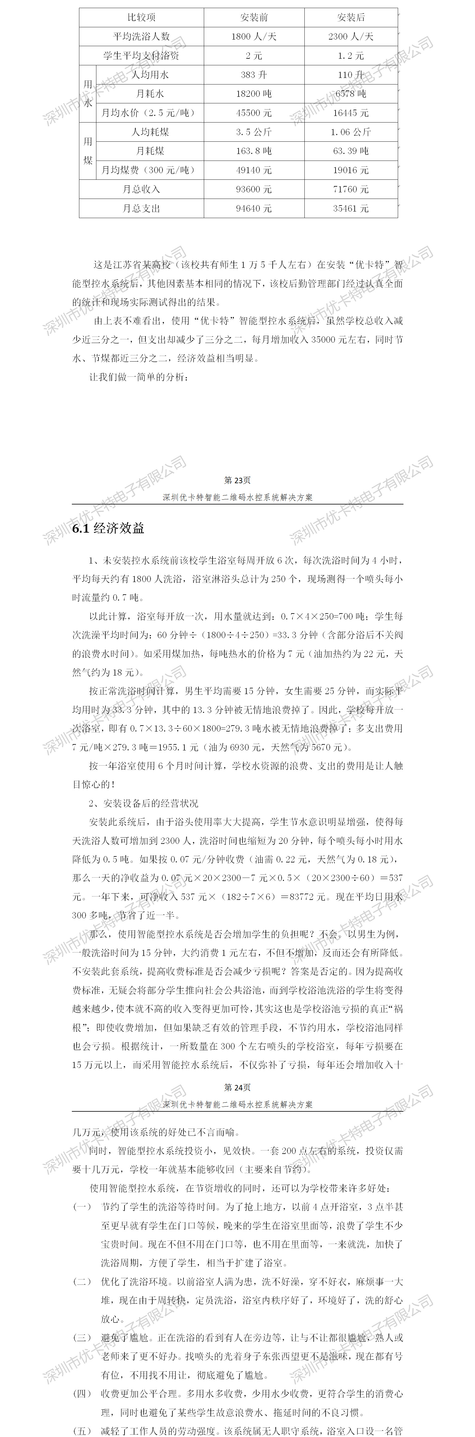 優(yōu)卡特智能二維碼水控管理系統(tǒng)解決方案！控水系統(tǒng)產(chǎn)品收益分析