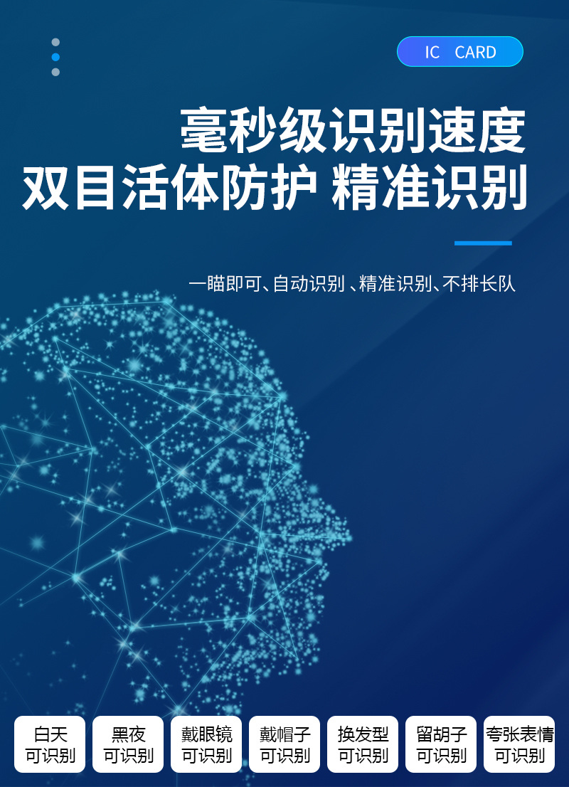 毫秒級識別速度,輕松支付,雙目活體防護,精準識別,一瞄即可,自動識別,不排長隊,白天、黑夜、戴眼鏡、戴帽子、換發(fā)型、留胡子、夸張表情  都可識別