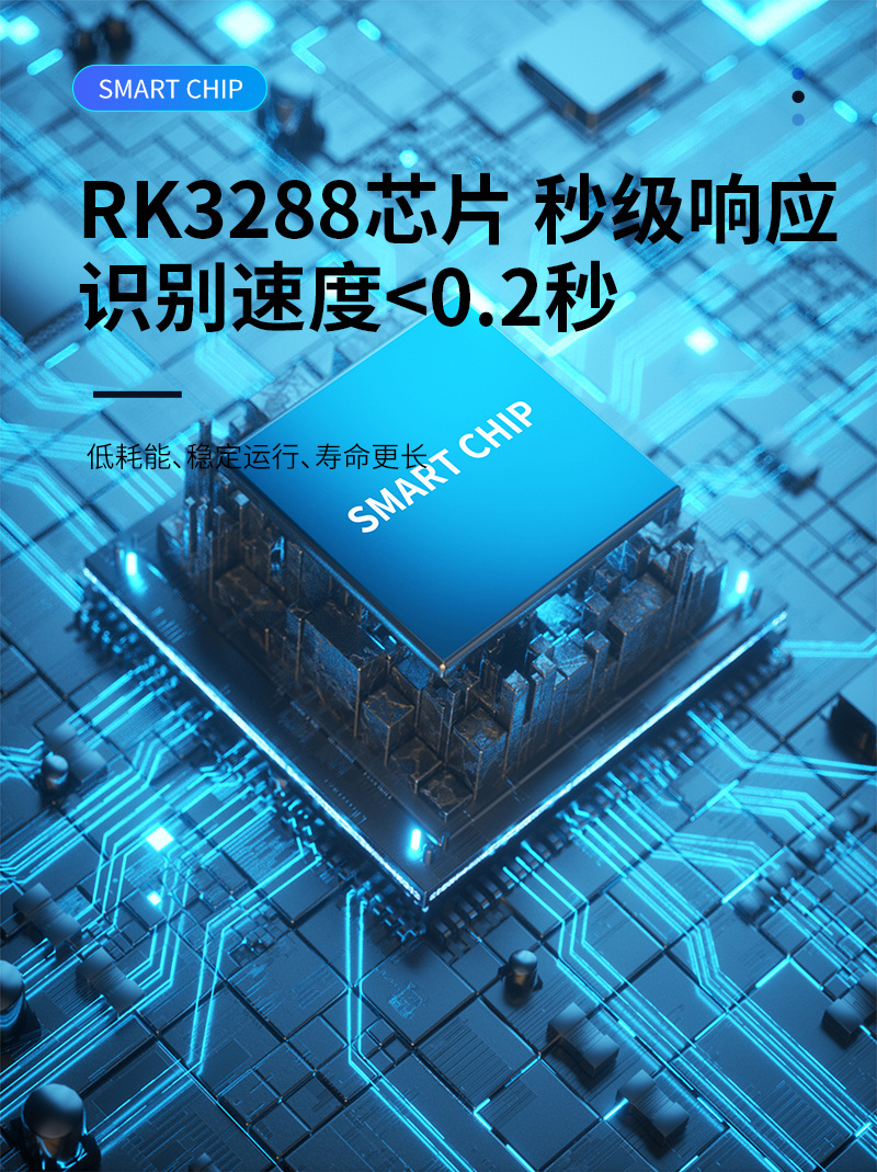 RK3288芯片,秒級響應,識別速度<0.2秒,低功耗、穩(wěn)定運行、壽命長