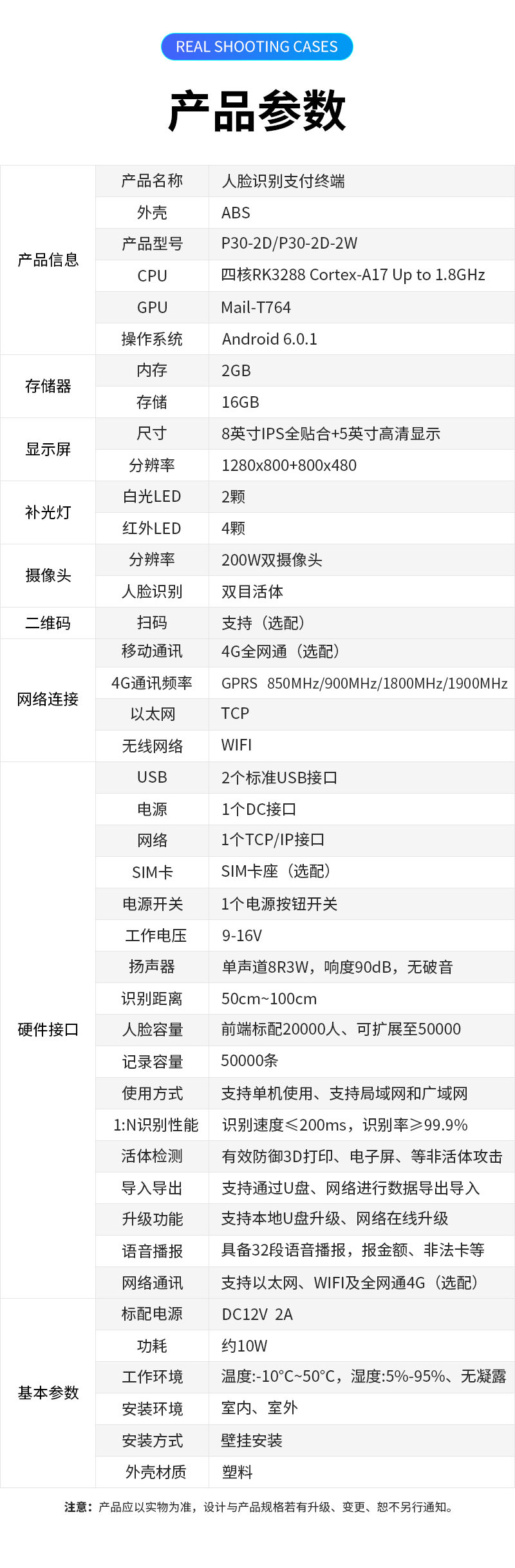 產(chǎn)品參數(shù),產(chǎn)品名稱：人臉識別支付終端,外殼：ABS塑料,產(chǎn)品型號：P30-2D/P30-2D-2W,CPU：四核RK3288 Cortex-A17 Up to 1.8GHz,GPU：Mail-T764,操作系統(tǒng)：Android 6.0.1,內(nèi)存：2GB,存儲：16GB,顯示屏尺寸：8英寸IPS全貼合＋5英寸高清顯示,分辨率：1280×800＋800×480,補光燈:白光LED2顆,紅外LED	4顆,攝像頭分辨率：200W雙目攝像頭,人臉識別：雙目活體，二維碼：掃碼支持（選配）,網(wǎng)絡(luò)連接移動通訊：4G全網(wǎng)通（選配）,4G通訊頻率：GPRS?850MHz?/900MHz?/1800MHz?/1900MHz,以太網(wǎng)：TCP,無線網(wǎng)絡(luò)：WIFI,硬件接口USB：2個標準USB接口,電源：1個DC接口,網(wǎng)絡(luò)：1個TCP/IP接口,SIM卡:SIM卡座（選配）,電源開關(guān)：1個電源按鈕開關(guān),工作電壓：9-16V,揚聲器：單聲道8R3W，響度90dB，無破音,識別距離：50cm～100cm ,人臉容量：前端標配20000人、可擴展至50000，支持超大容量后端識別,記錄容量：50000條,使用方式：支持單機使用、支持局域網(wǎng)和廣域網(wǎng),1:N識別性能：識別速度≤200mS，識別率≥99.9%,活體檢測：有效防御3D打印、電子屏、視頻、圖片、面具等非活體攻擊,導入導出：支持通過U盤、網(wǎng)絡(luò)進行數(shù)據(jù)及參數(shù)導入導出,升級功能：支持本地U盤升級、網(wǎng)絡(luò)在線升級,語音播報：具備32段語音播報，報金額，報限次，報非法卡等,網(wǎng)絡(luò)通訊：支持以太網(wǎng)、WIFI及全網(wǎng)通4G（選配）, 基本參數(shù)標配電源：DC12V 2A,功耗：約10W,工作環(huán)境：溫度：-10℃～50℃，濕度：5％-95％、無凝露,安裝環(huán)境：室內(nèi)、室外,安裝方式：壁掛安裝,外殼材質(zhì)：塑料,注意：產(chǎn)品應以實物為準，設(shè)計與產(chǎn)品規(guī)格若有升級、變更，恕不另行通知。
