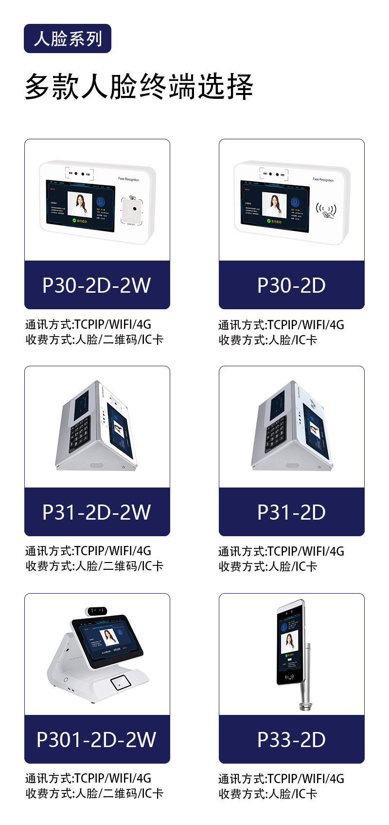 多款人臉終端，P30、P31、P301、P33，人臉二維碼IC卡收費(fèi)